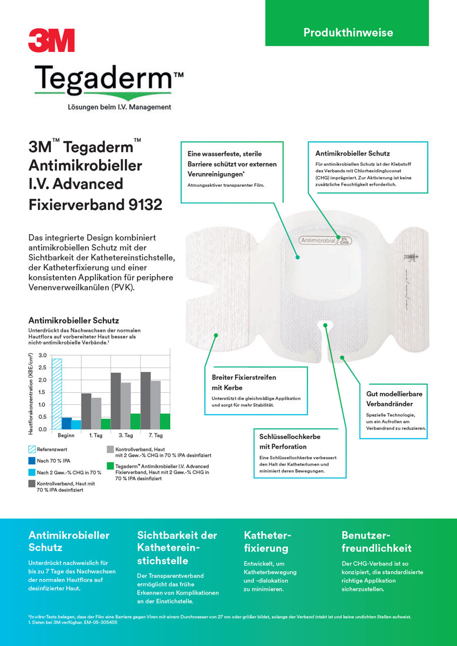 3M™ Tegaderm™ Antimikrobieller I.V. Advanced Fixierverband 9132 Applikationsanleitung DACH-de