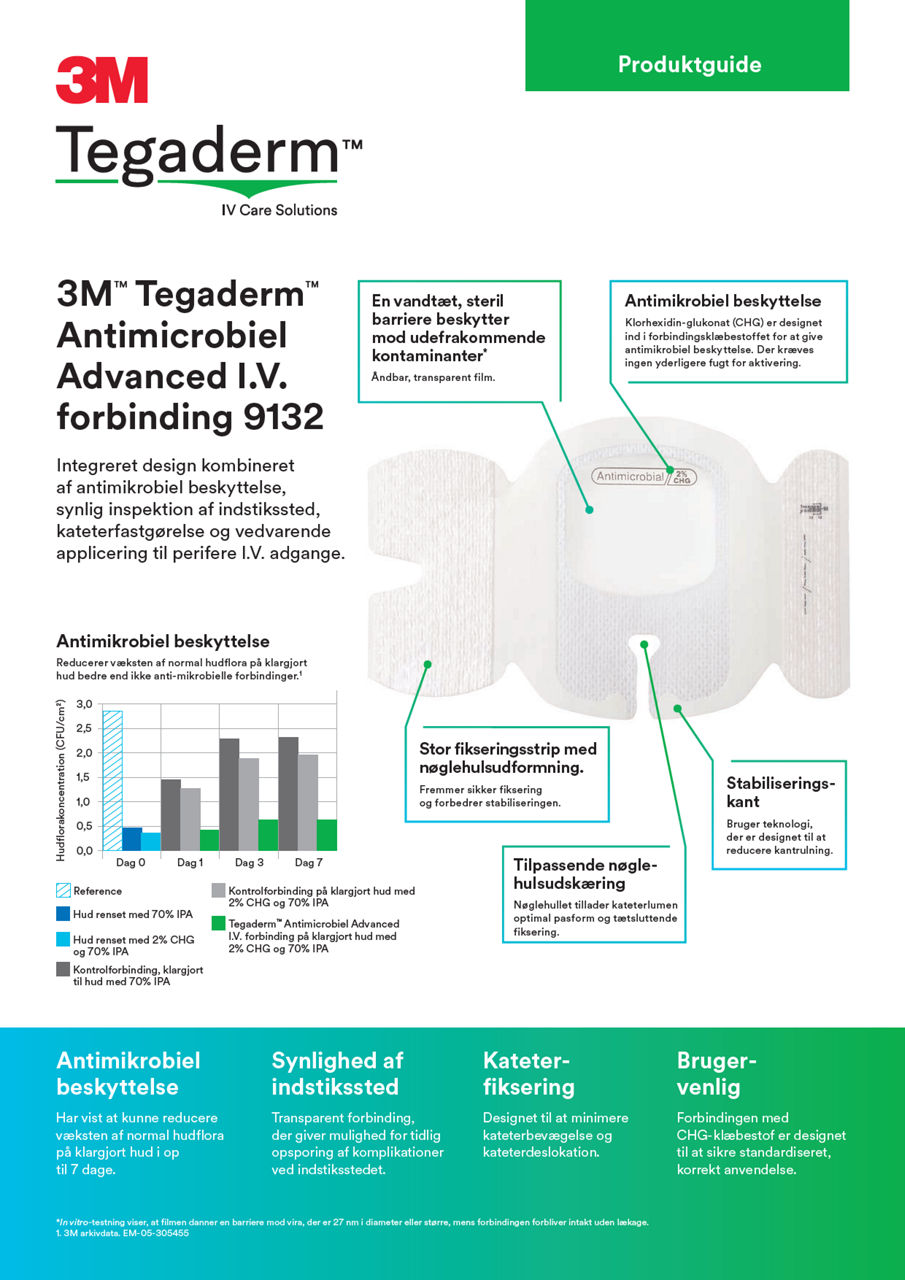 3M™ Tegaderm™ Antimikrobielle I.V. 9132 Produktguide