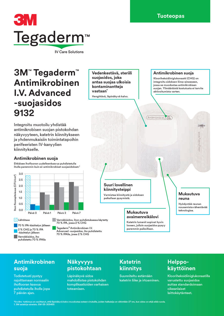3M™ Tegaderm™ antimikrobinen infuusiosidos 9132 Tuoteopas