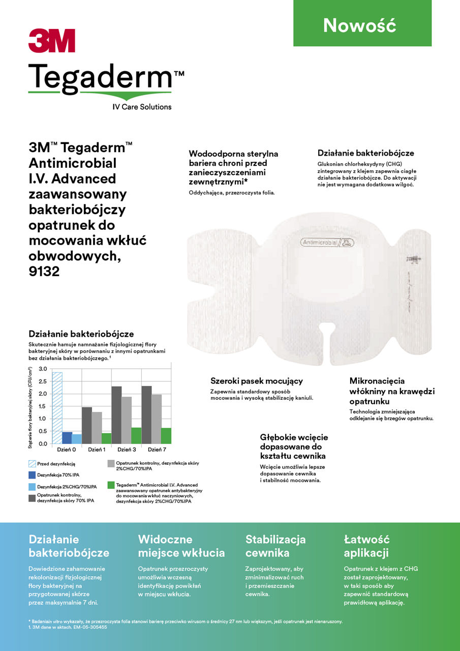 OMG119878 40_HC_MSD_Antimicrobial Dressing 9132 Product Guide_2020_PL_FVPL