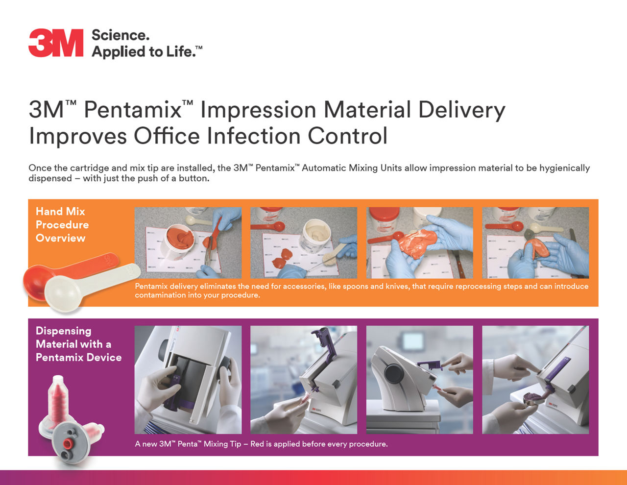 3M™ Pentamix™ Impression Material Delivery Improves Office Infection Control