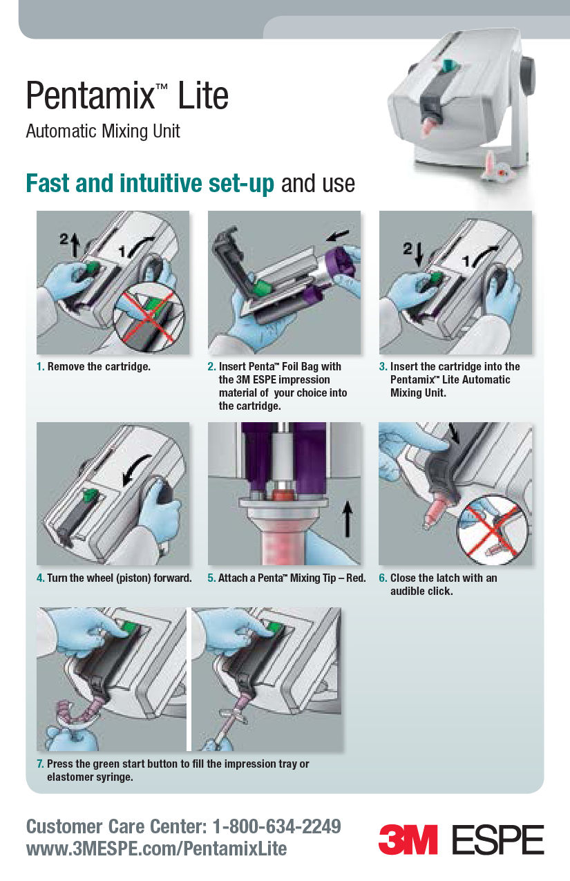 Pentamix Lite Quick Start Guide