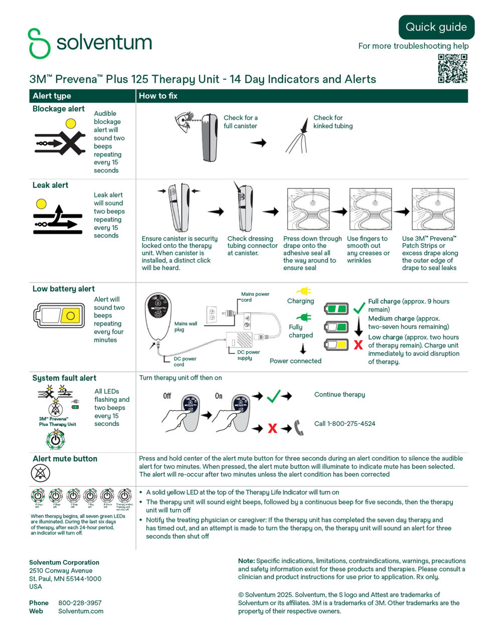 Prevena Restor Therapy alert guide cover preview