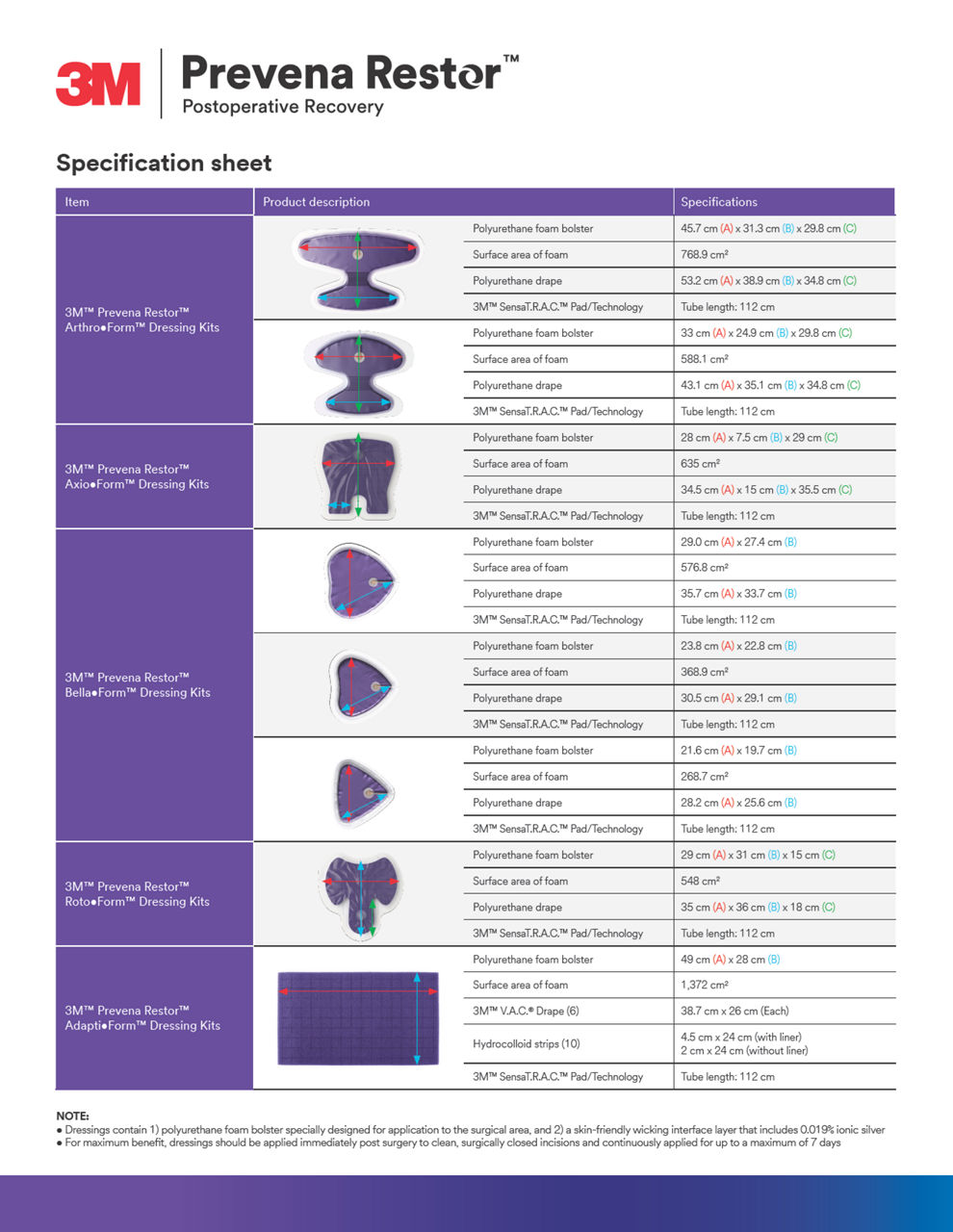 3M™ Prevena Restor™ Spec Sheet, Global English High Res