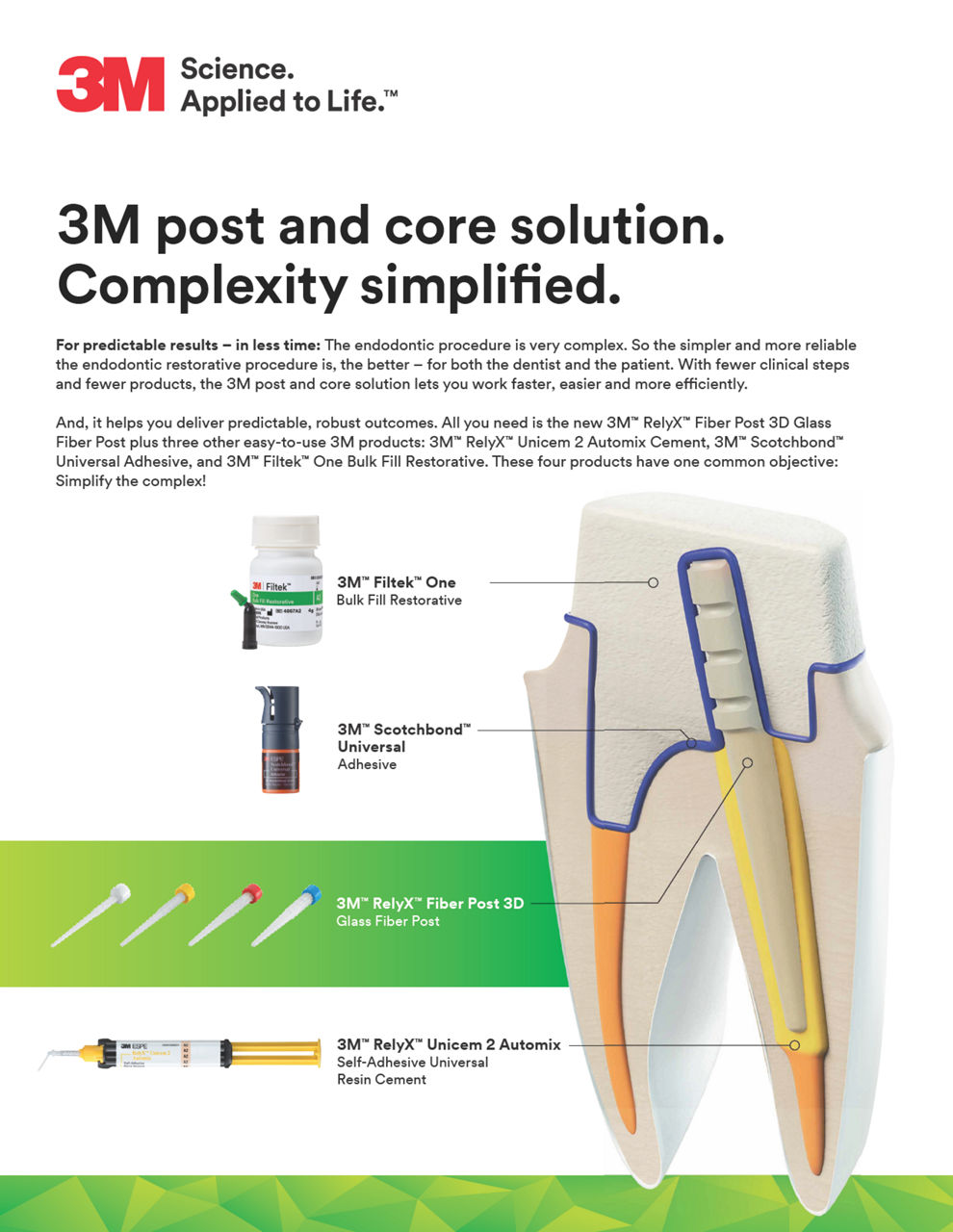 3M™ RelyX™ Fiber Post 3D Glass Fiber Post Complexity Simplified