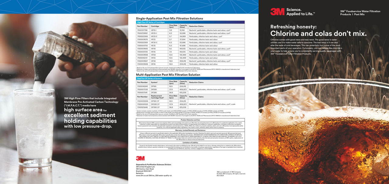 3M_SPSD_2041_UK_Post-Mix-Chloramine-Bro_02-07-24.indd