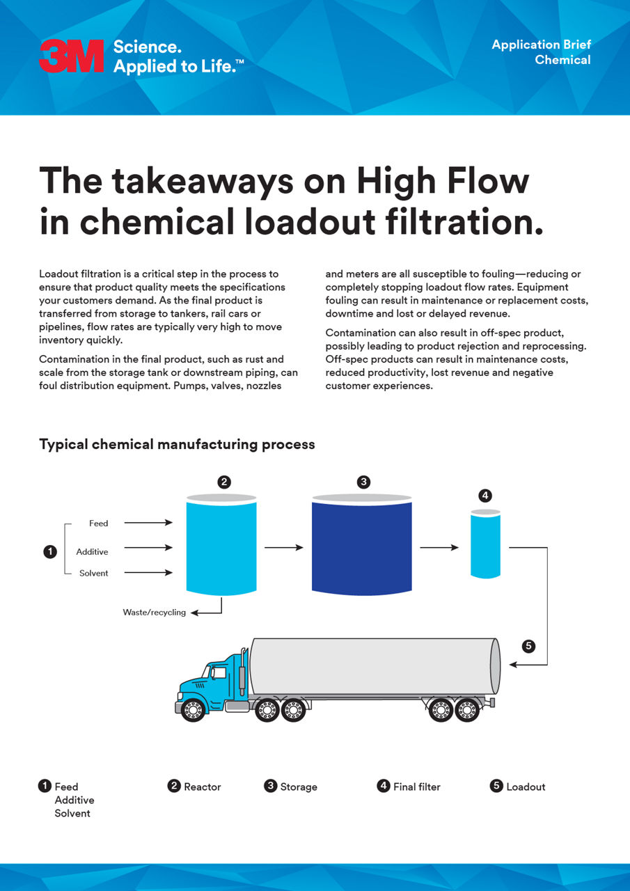 Customer application brief - Chemical loadout filtration - English