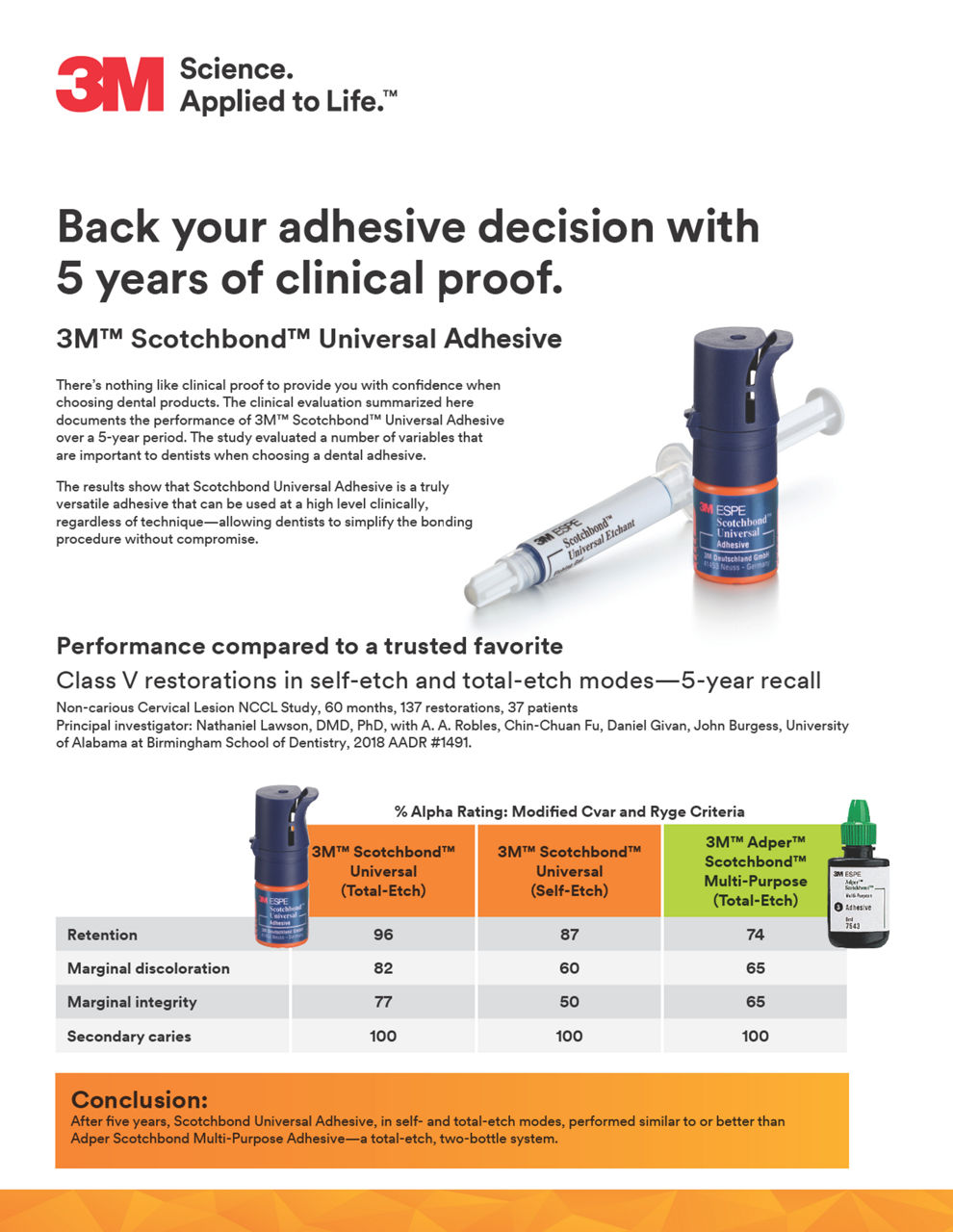 Back your adhesive decision with 5 years of clinical proof.