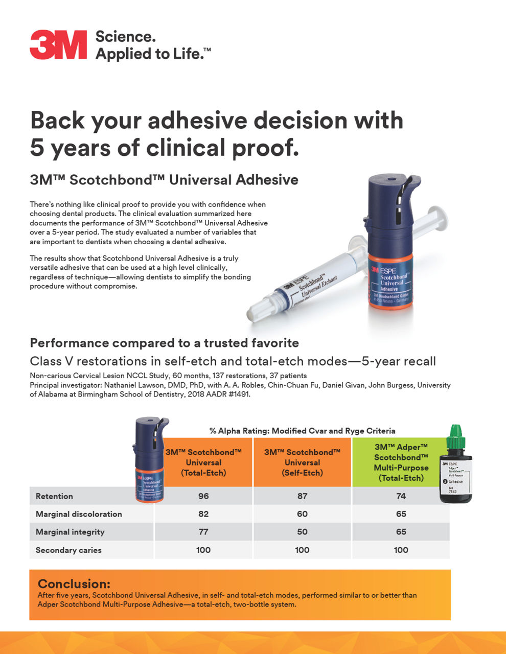 3M™ Scotchbond™ Universal Adhesive Clinical Evaluations with charts