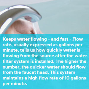 Secondary image showing water flow for 4WH-QCTO-S01