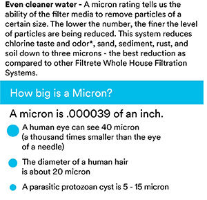 Secondary image showing micron for 4WH-QCTO