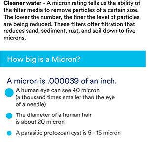 Secondary image showing micron for 4WH_Grooved_Micron