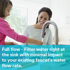 Secondary image showing water flow for AP200