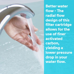 Secondary image showing better water flow for AP817