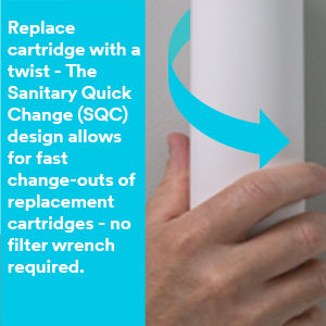 Secondary image showing SQC design for cartridge replacement install