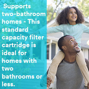 Secondary image showing filter cartridge for two bathroom or less homes