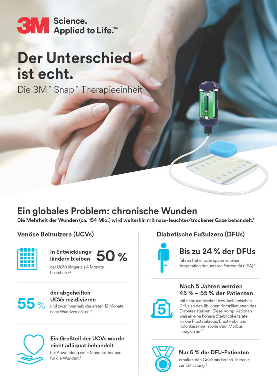 Vorschau auf das Deckblatt der Produktmonographie von Snap Therapy