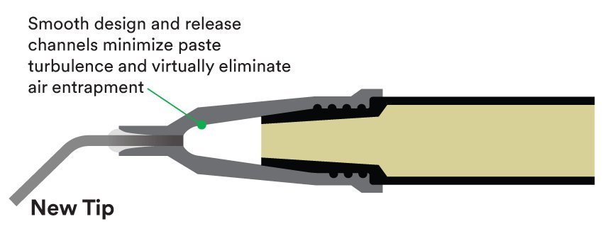 Informative oral care related imagery with a file name of 6-Reasons-Not-to-be-Afraid-of-Composite-Warming-1.png shown on Solventum's "Brain Floss" blog