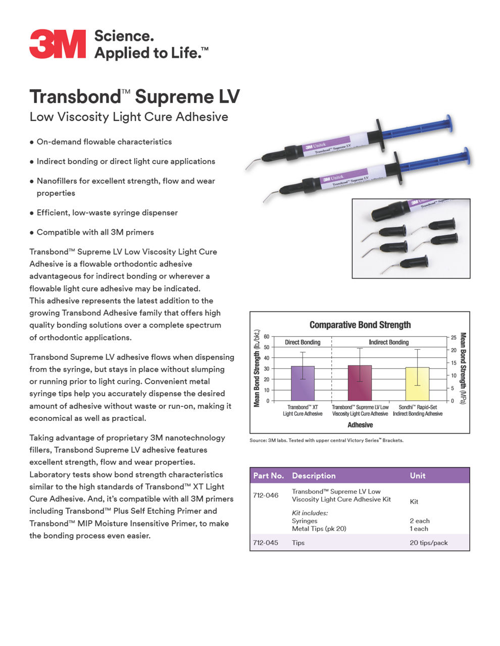 TransbondSupremeLVAdhesive FAQ 70-2021-3959-1