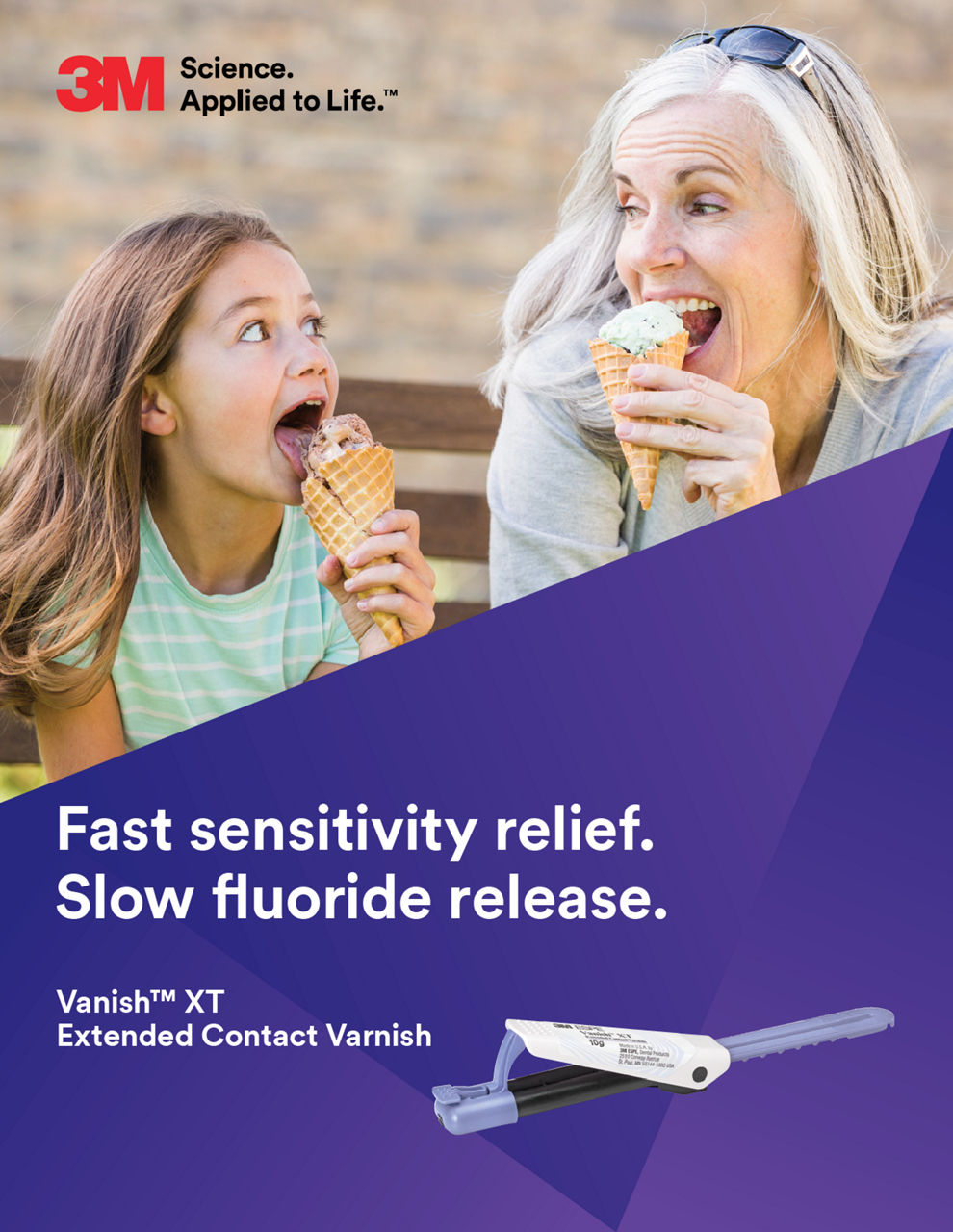 Fast sensitivity relief Slow fluoride release
