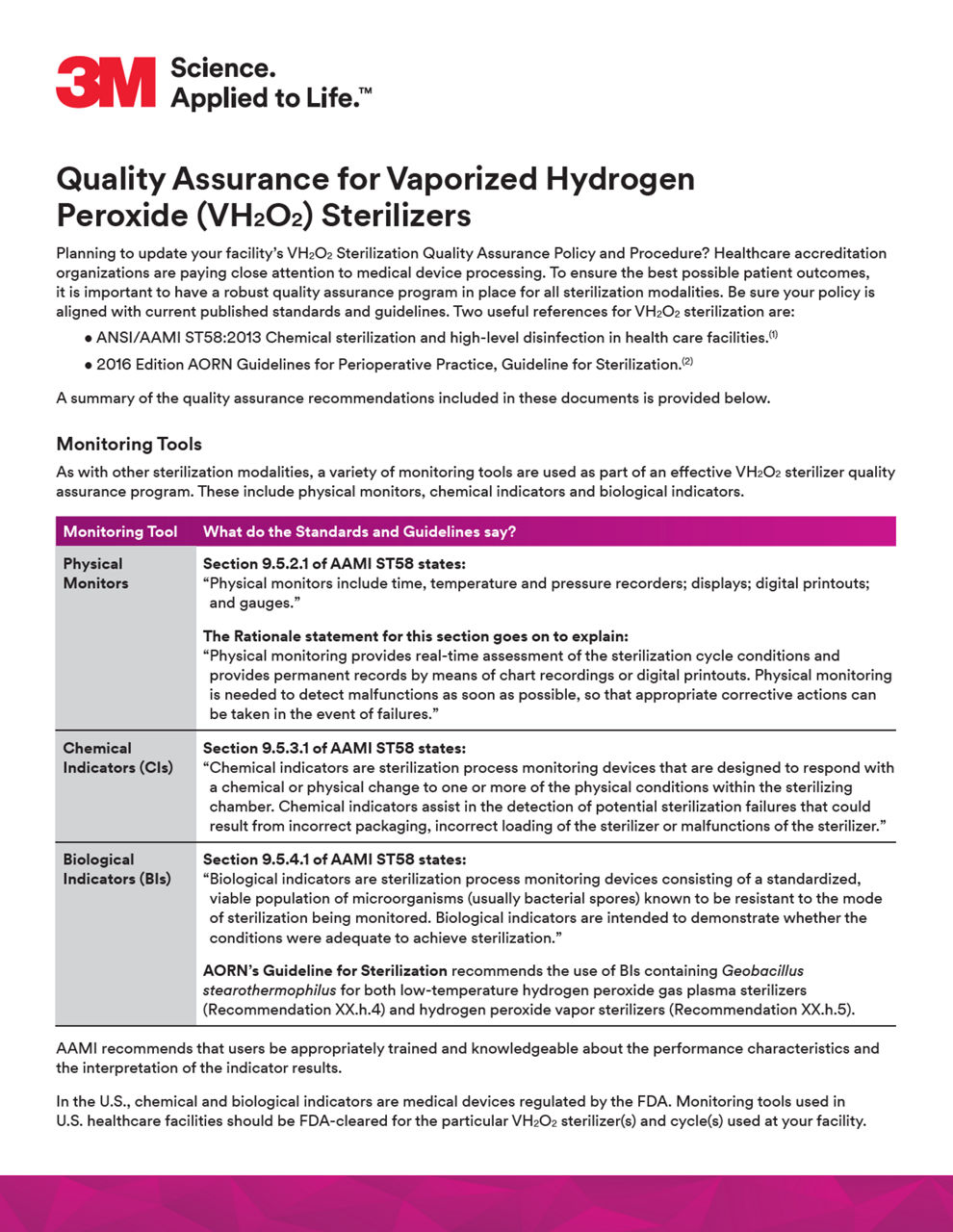 Quality assurance for vaporized hydrogen peroxide sterilizers summary preview