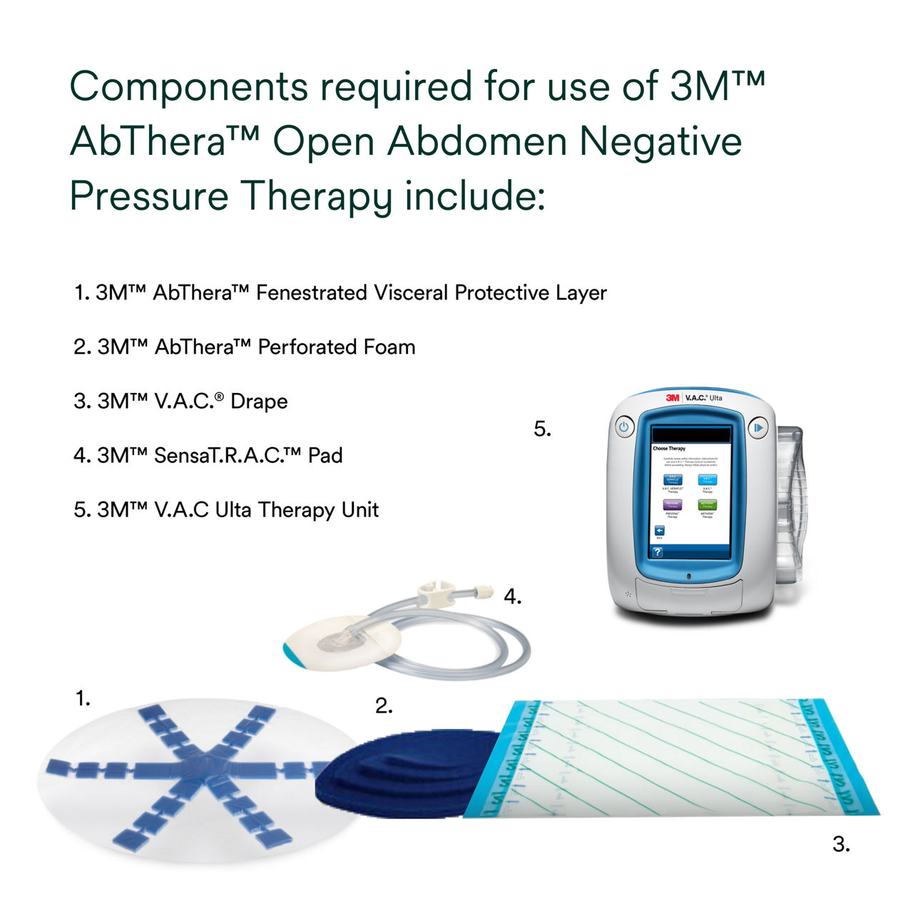 AbThera Advance Open Abdomen Dressing PDP Secondary Image 2