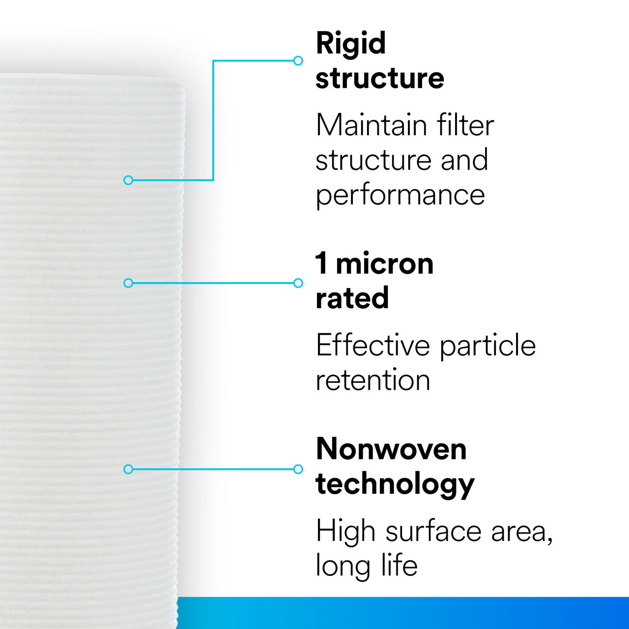 3M­™ Aqua-Pure™ Model AP1001 rigid nonwoven