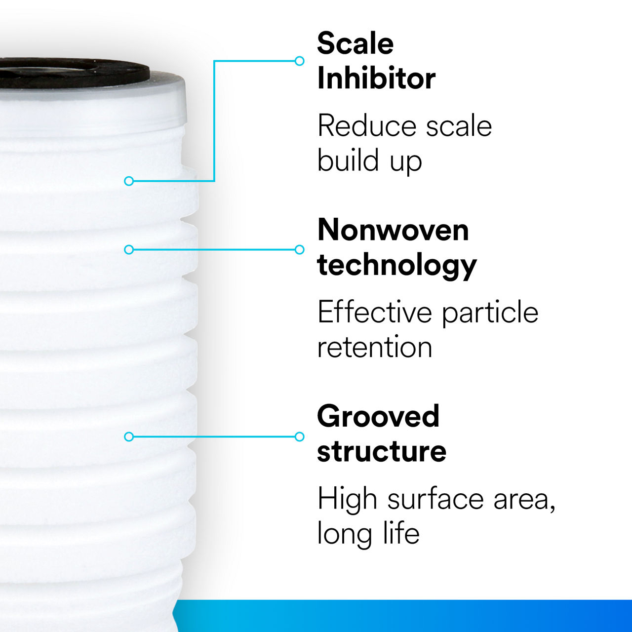 3M­™ Aqua-Pure™ Model AP420 scale nonwoven