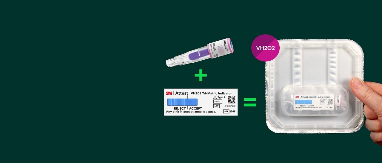 Une bannière publicitaire statique avec l’emballage Attest™ 1295PCD contenant un indicateur biologique 1295 et un indicateur chimique trimétrique 1348.