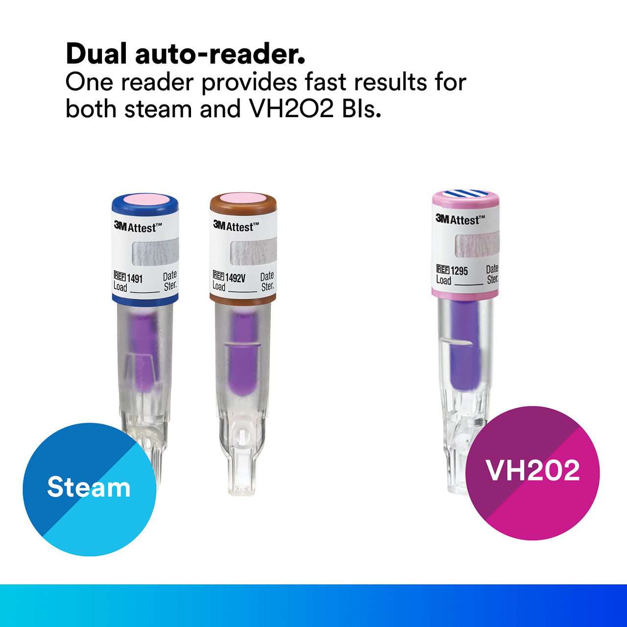 2: Attest Auto-reader 490- Dual Auto-reader.