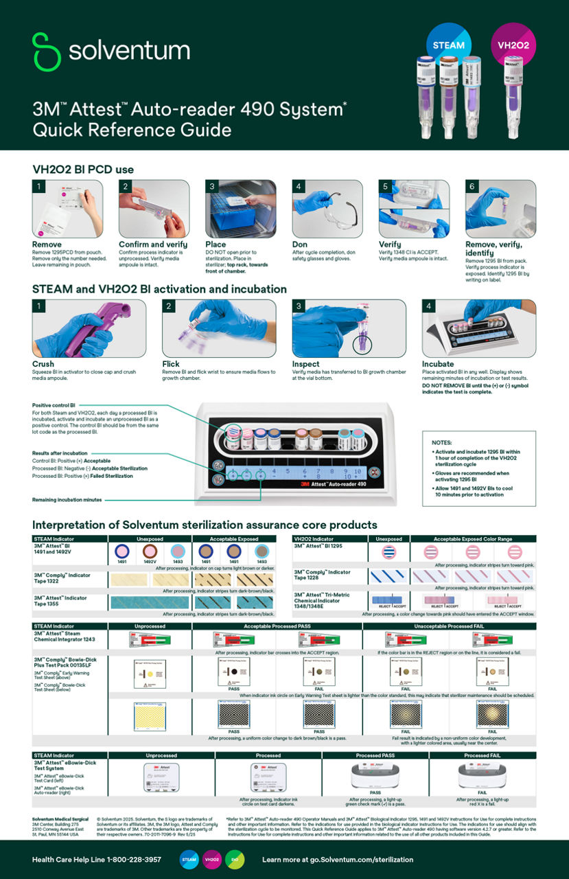 3M™ Attest™ Auto-reader 490 System Quick Reference Guide Poster - Steam & VH202