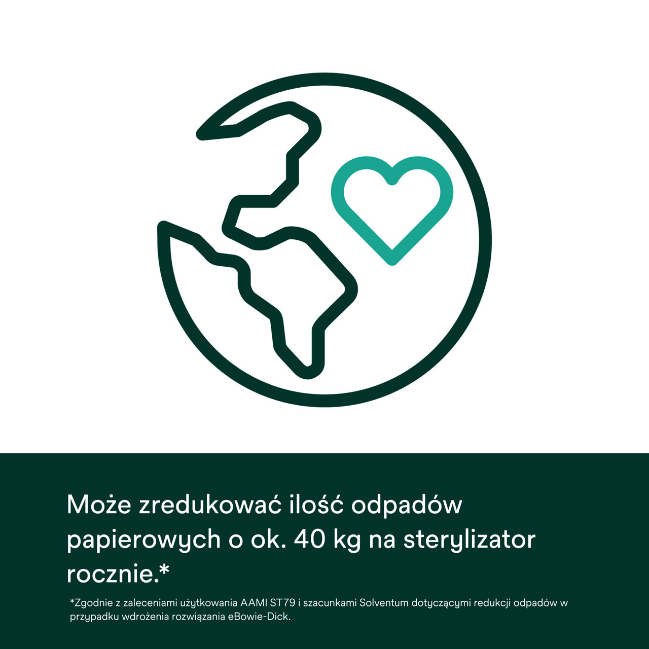 eBowie-Dick Zdjęcie 6: Może wyeliminować potrzebę usuwania odpadów