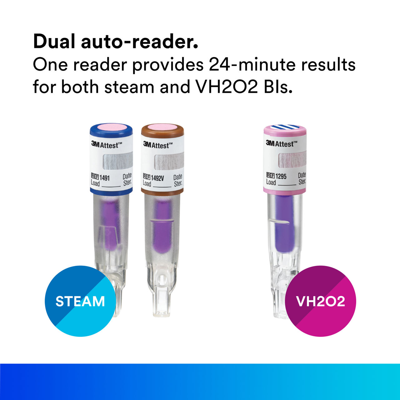 2: Attest Mini Auto-reader 490M - Dual Auto-reader.