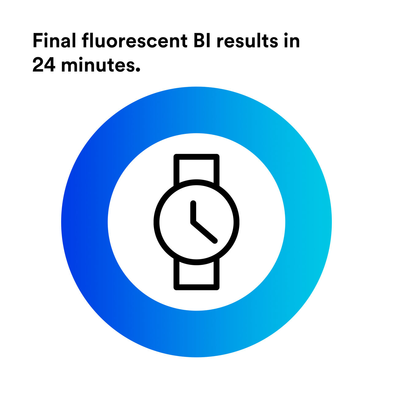 3: Attest Mini Auto-reader 490M - Final fluorescent BI results in 24 minutes.