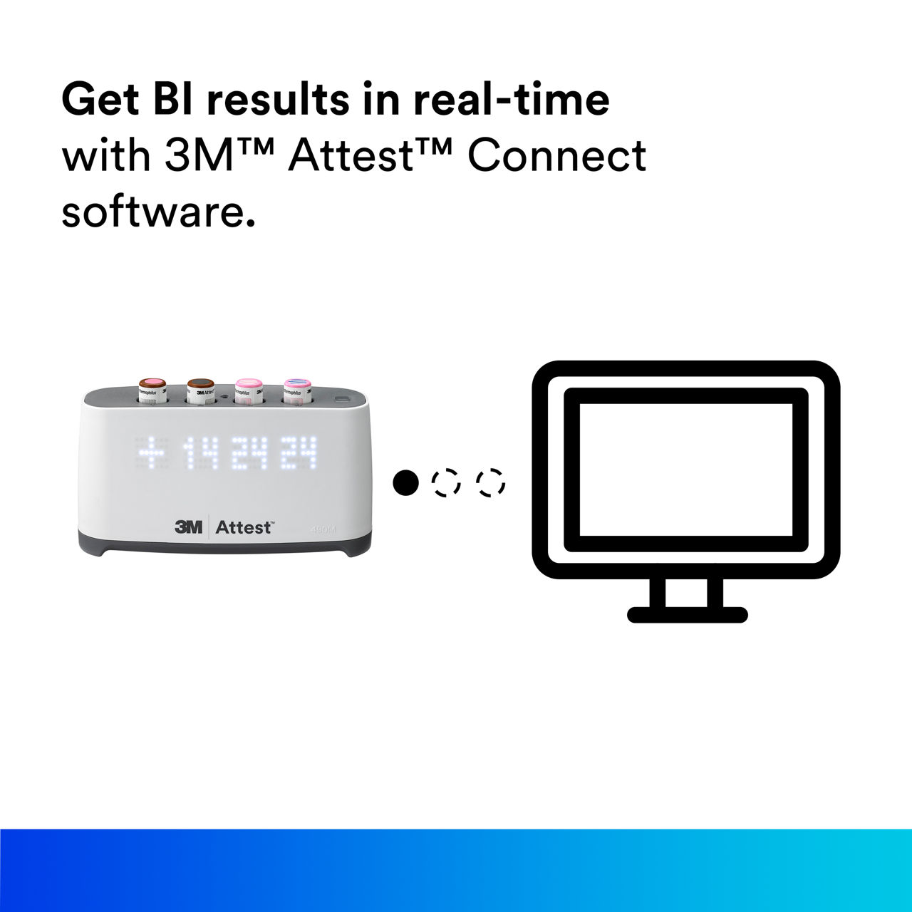 4: Attest Mini Auto-reader 490M - Get real-time BI results