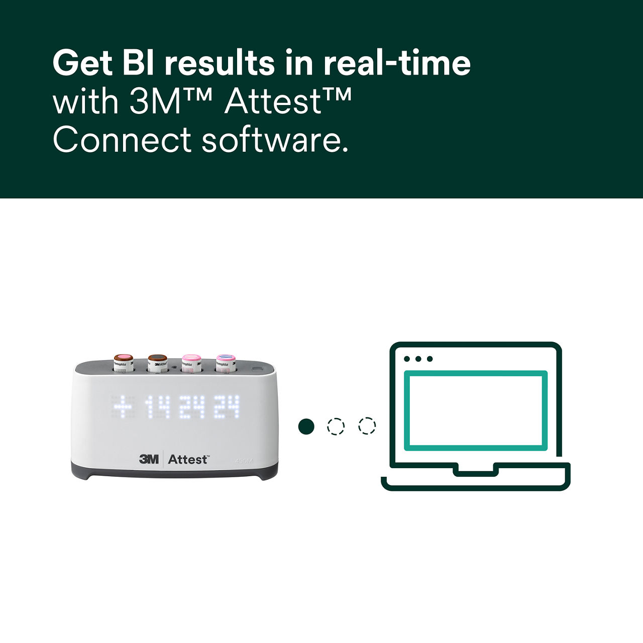 4: Attest Mini Auto-reader 490M - Get real-time BI results