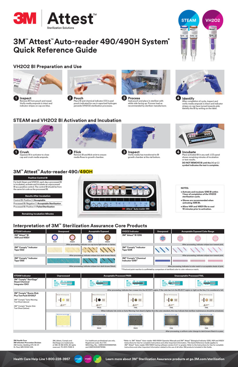 Quick reference guide for Attest Auto-reader preview