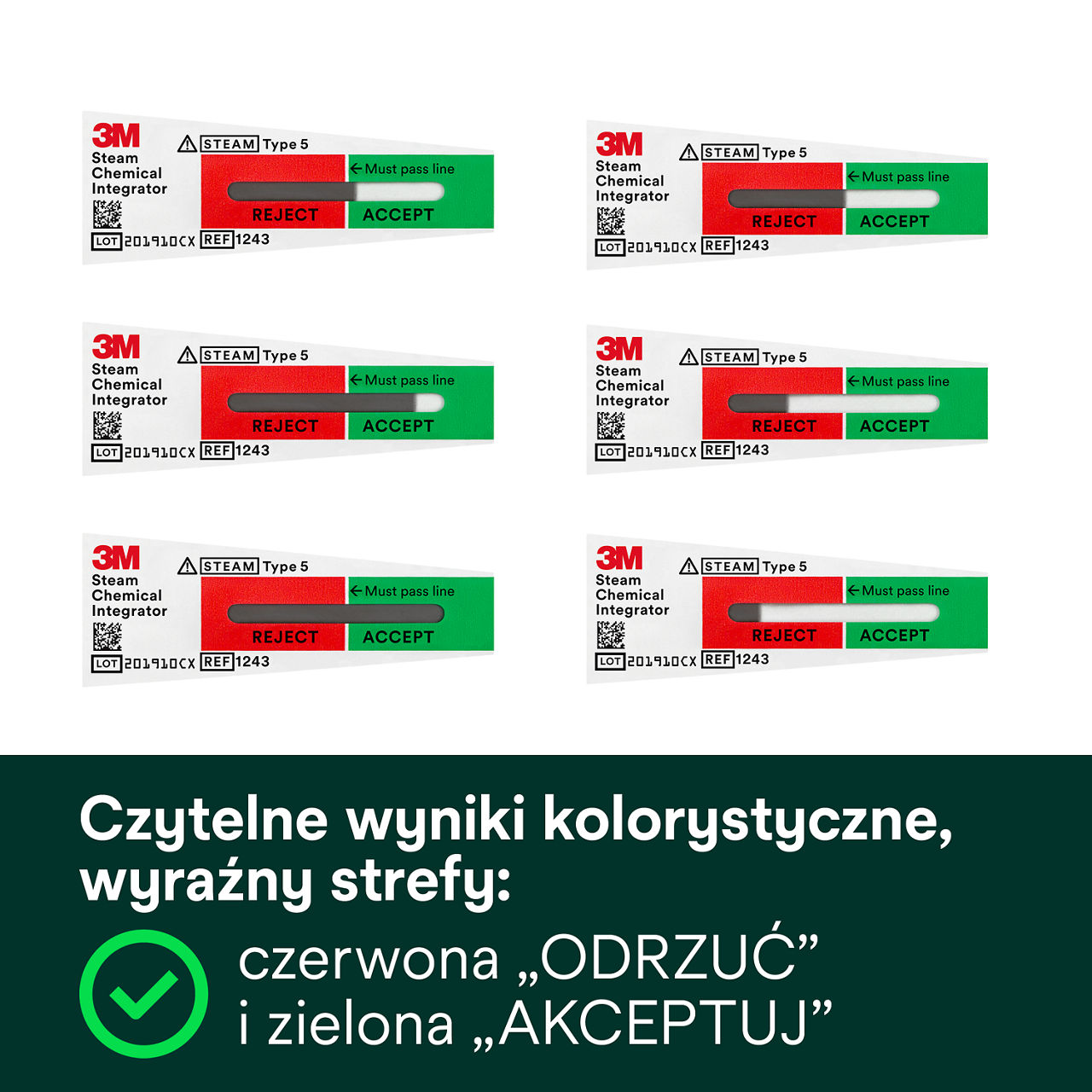 (2) Łatwe do odczytania wyniki oznaczone kolorami, wyraziste czerwone STREFA ODRZUCENIA i zielone STREFA AKCEPTACJI