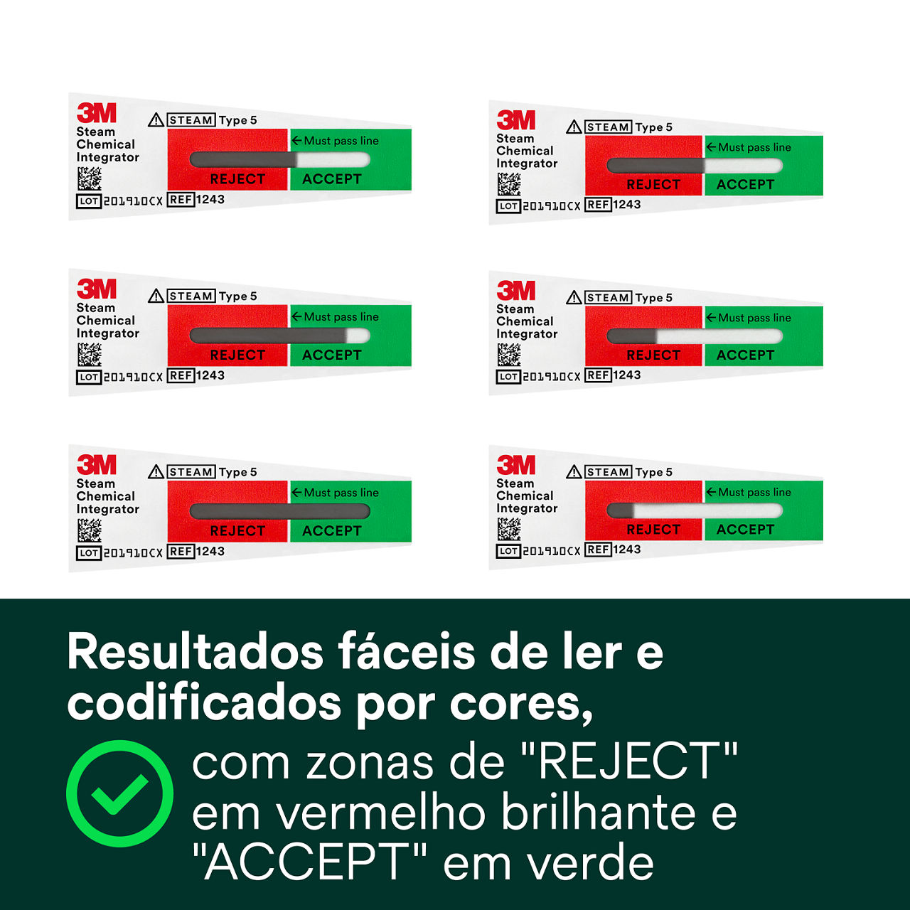 (2) Resultados fáceis de ler e codificados por cores, zonas vibrantes de REJEITAR em vermelho e ACEITAR em verde