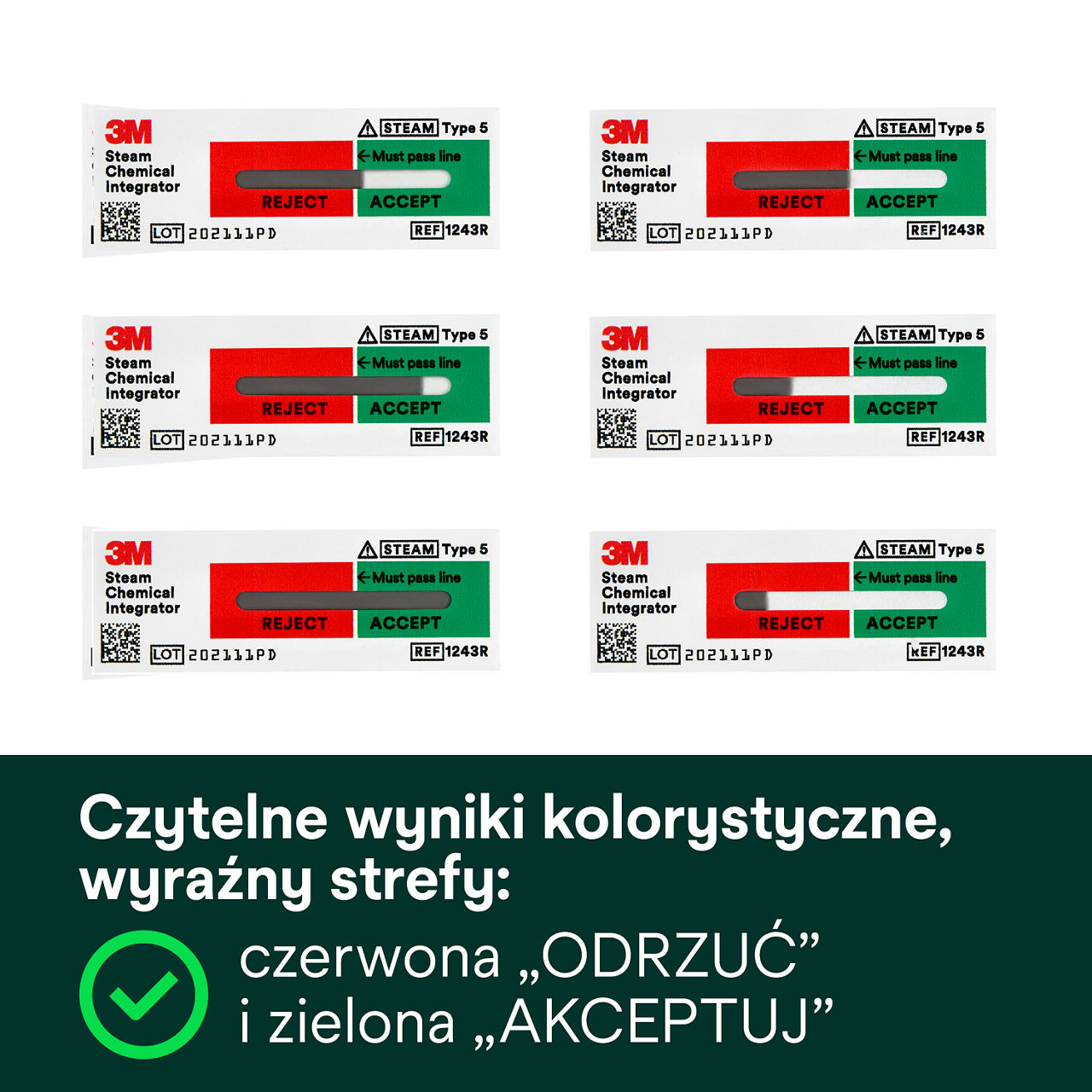(2) Łatwe do odczytania wyniki oznaczone kolorami, wyraziste czerwone STREFA ODRZUCENIA i zielone STREFA AKCEPTACJI