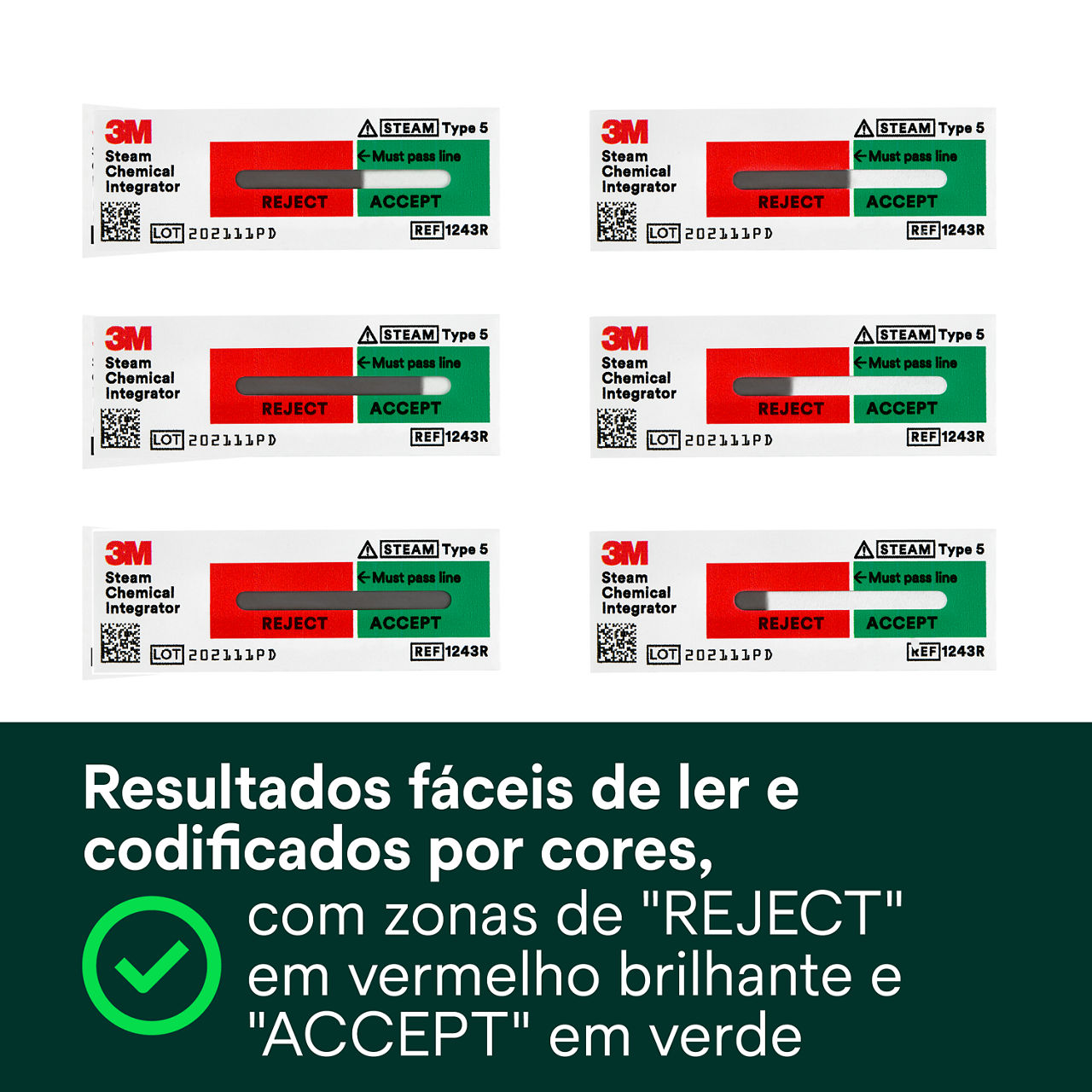 (2) Resultados fáceis de ler e codificados por cores, zonas vibrantes de REJEITAR em vermelho e ACEITAR em verde