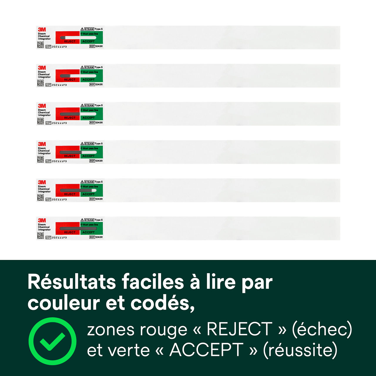 (2) Résultats faciles à lire avec code couleur, zones ROUGE rejet et VERTE acceptation vibrantes