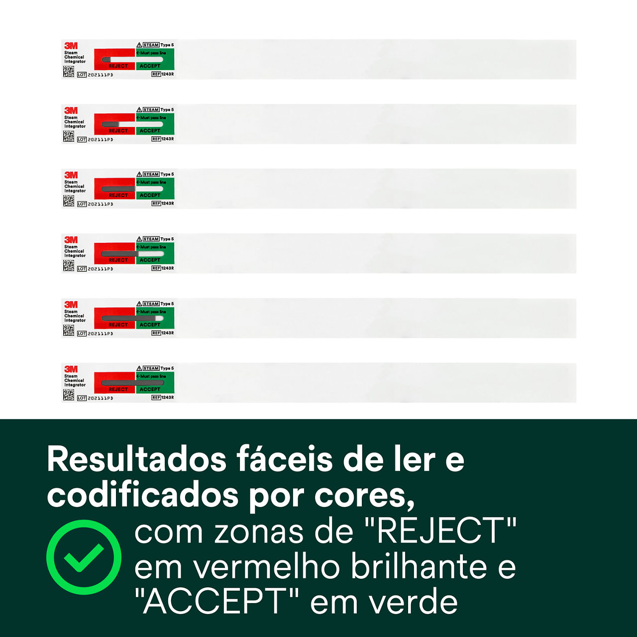 (2) Resultados fáceis de ler e codificados por cores, zonas vibrantes de REJEITAR em vermelho e ACEITAR em verde