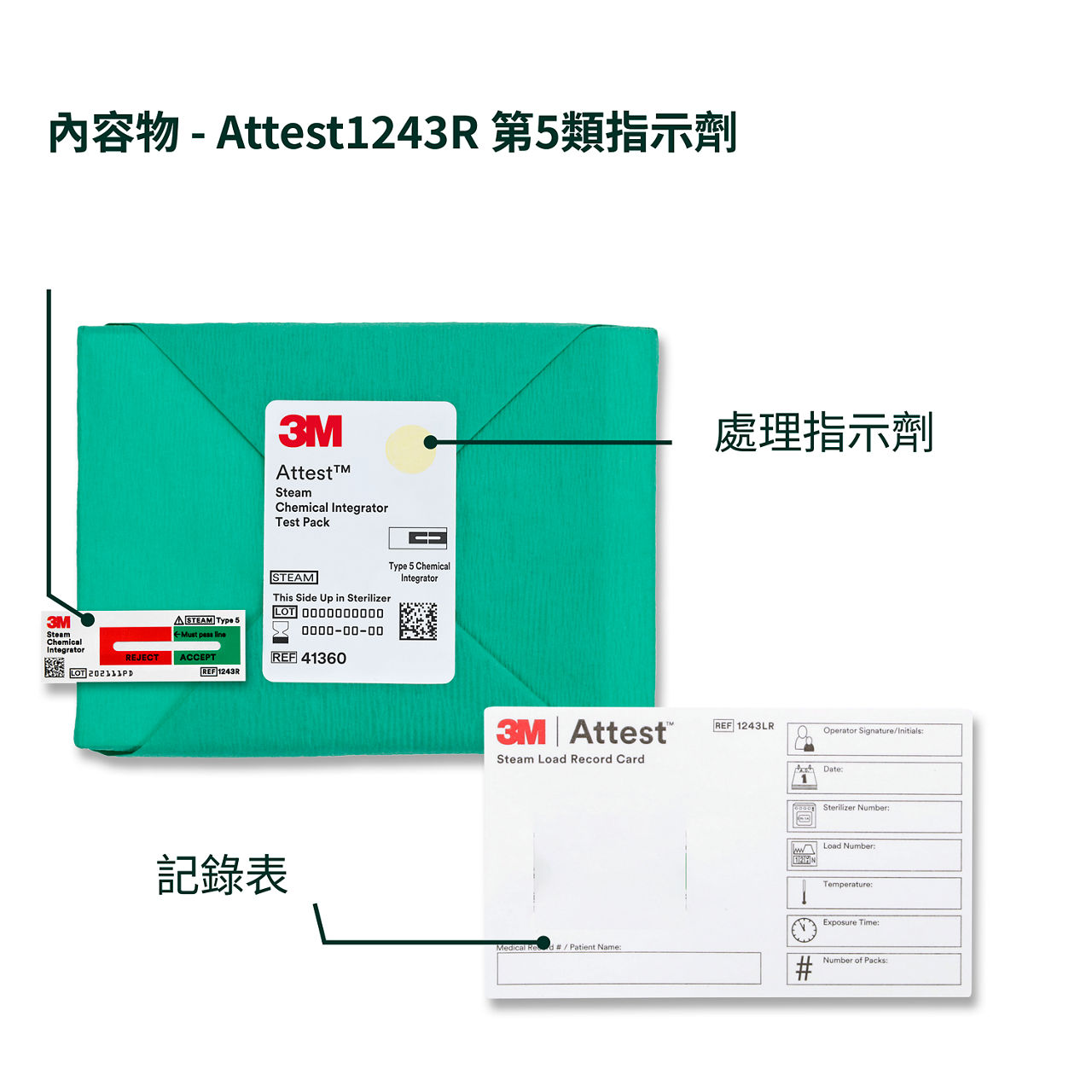 (1) 組件 - Attest 1243R 5型指示劑，過程指示劑，記錄片