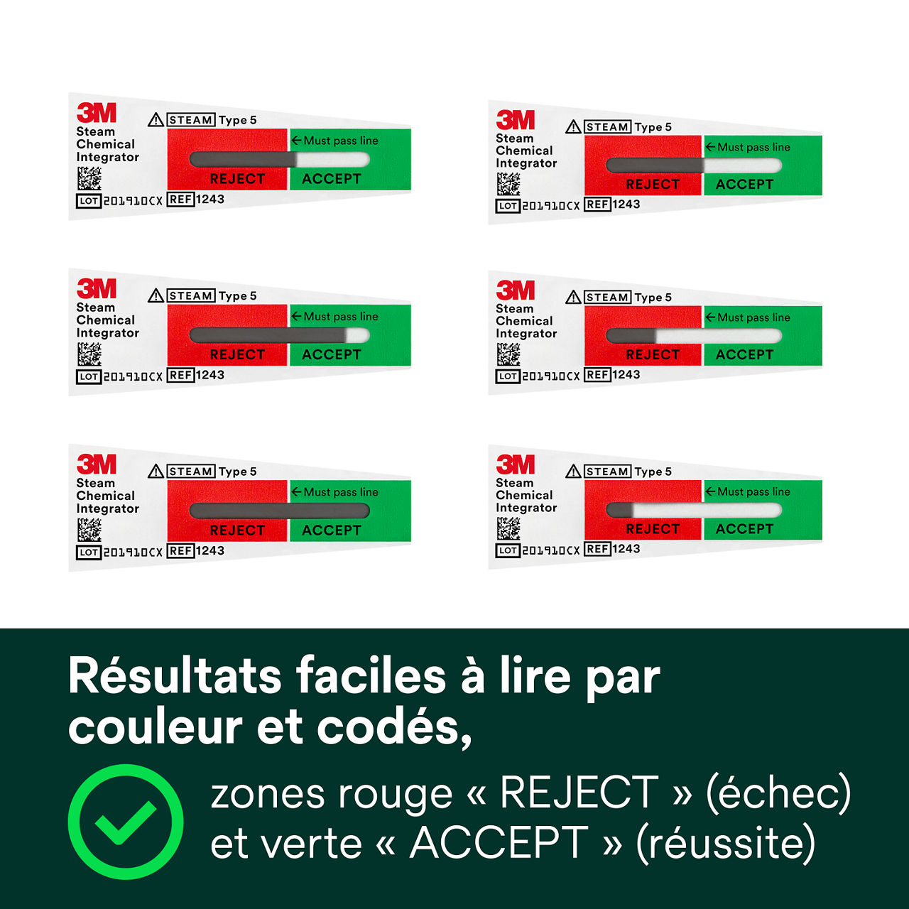 (2) Résultats faciles à lire avec code couleur, zones ROUGE rejet et VERTE acceptation 41360