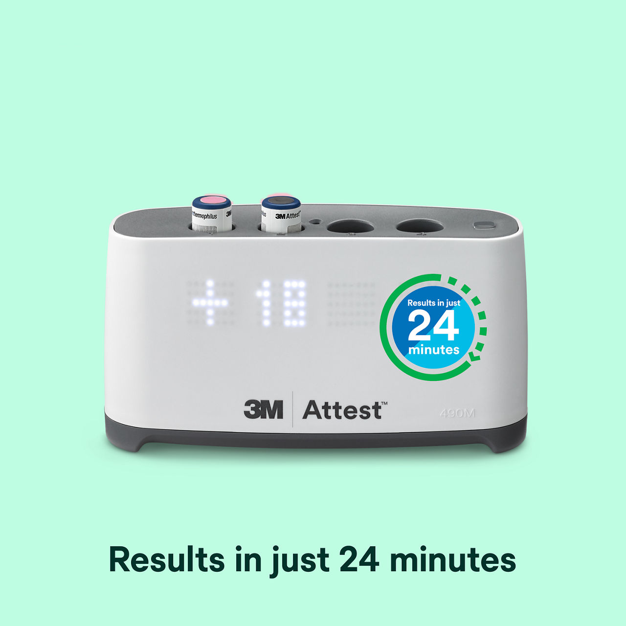 (1) Results in just 24 minutes