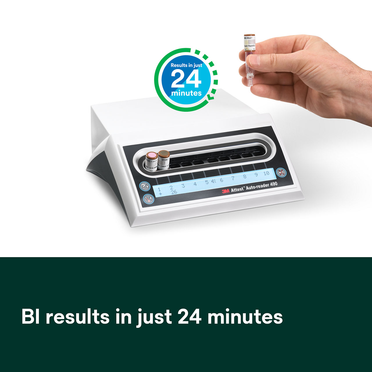 (2) BI results in just 24 minutes