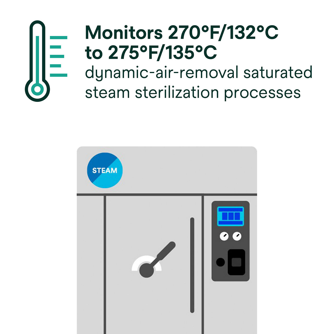 (4) Monitors 270F/132C - 275F/135C dynamic-air-removal steam sterilization cycles