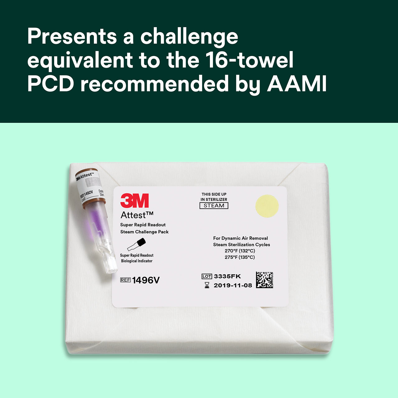 (6) Presents a challenge equivalent to the 16-towel PCD recommended by AAMI