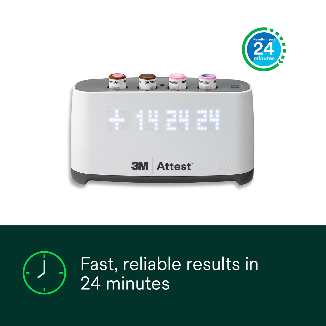 (1) Fast, reliable results in 24 minutes